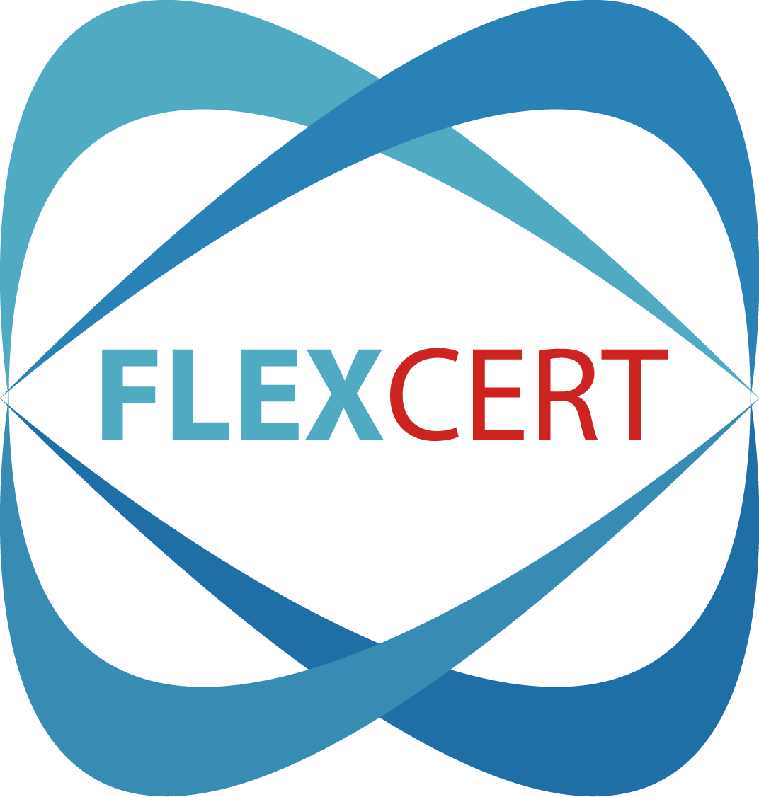 Flexcert Certificacao Digital